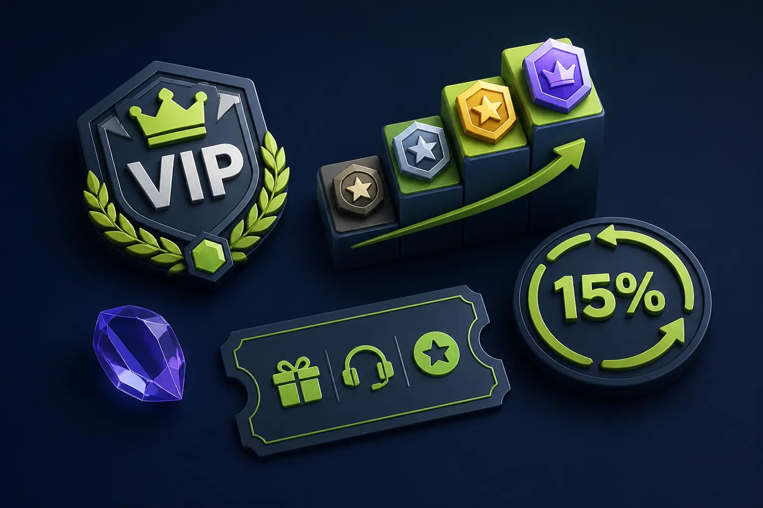 Wazamba Casino VIP — Πρόγραμμα Επιβράβευσης visual guide for Wazamba